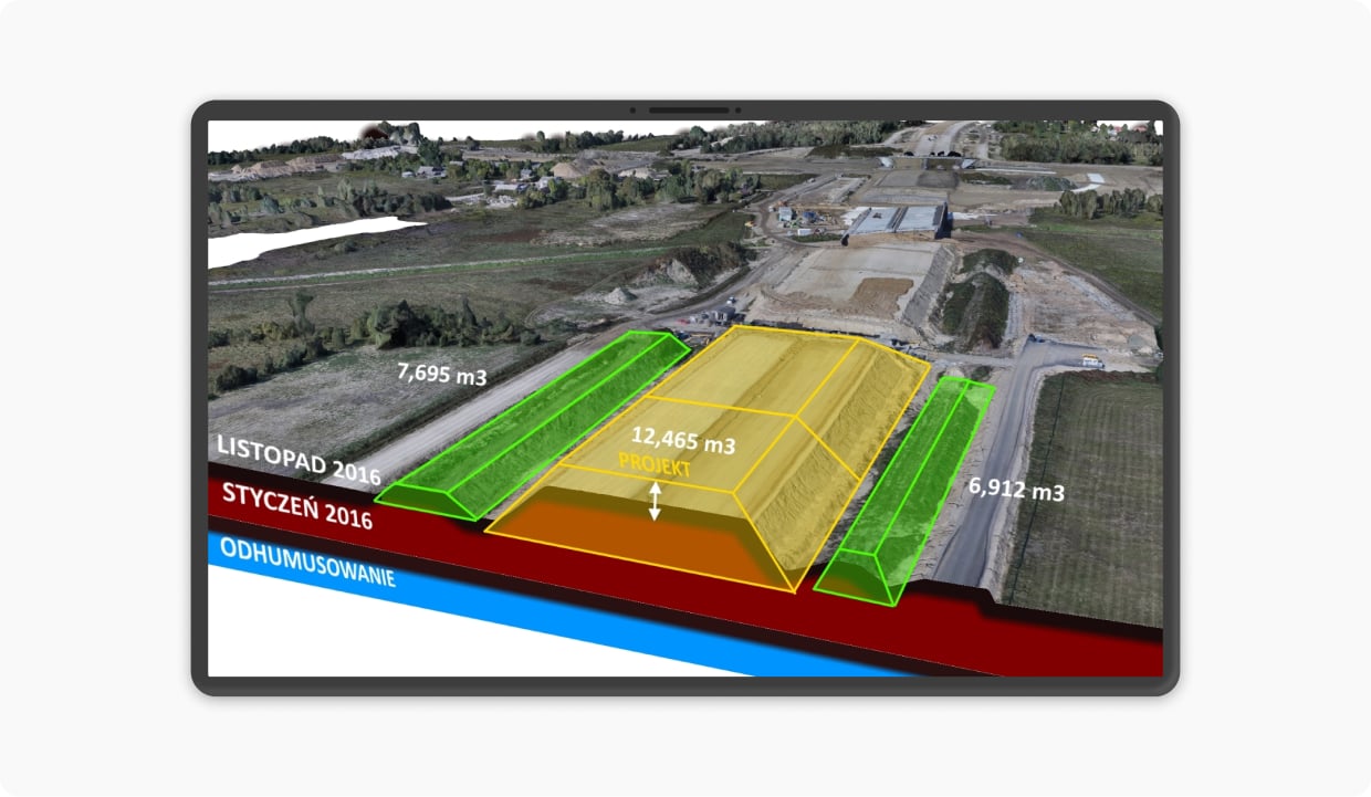 SkySnap measurement report – 3D visualization of earth volume and construction work progress from drones